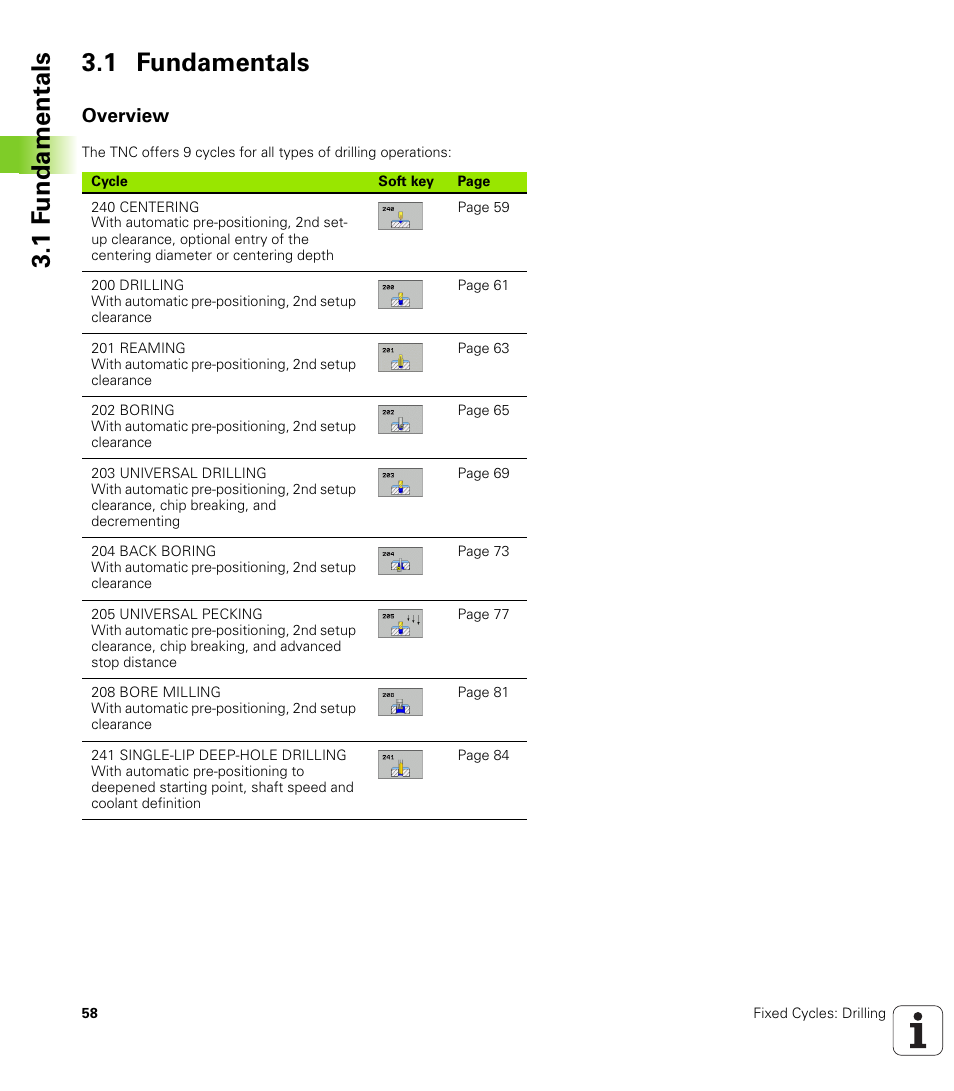 1 fundamentals, Overview, 1 f undamentals 3.1 fundamentals | HEIDENHAIN TNC 320 (340 55x-04) Cycle programming User Manual | Page 58 / 437