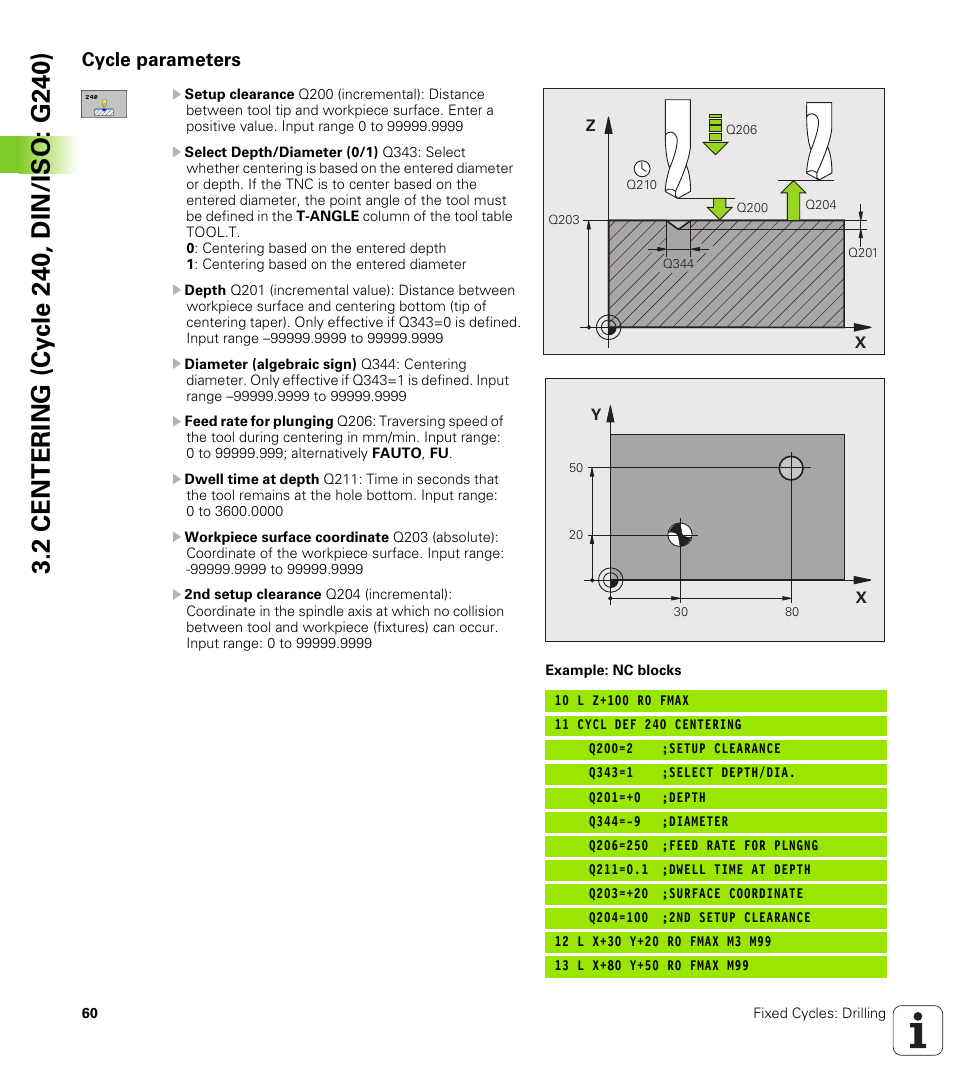 Cycle parameters | HEIDENHAIN TNC 320 (340 55x-04) Cycle programming User Manual | Page 60 / 437