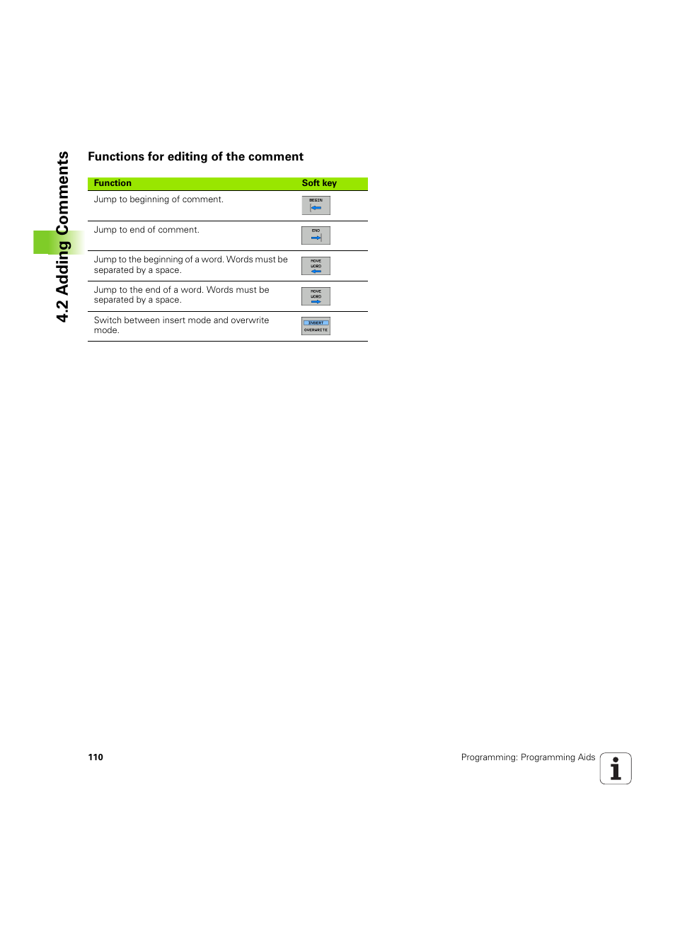 Functions for editing of the comment, 2 a dding comments | HEIDENHAIN TNC 320 (340 55x-04) ISO programming User Manual | Page 110 / 461