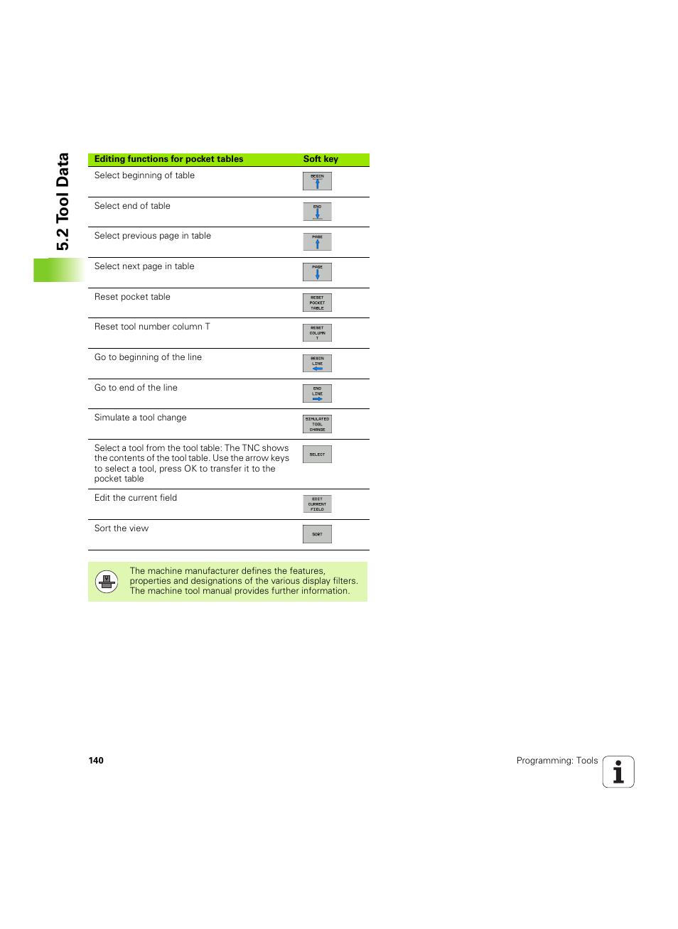 2 t ool d a ta | HEIDENHAIN TNC 320 (340 55x-04) ISO programming User Manual | Page 140 / 461