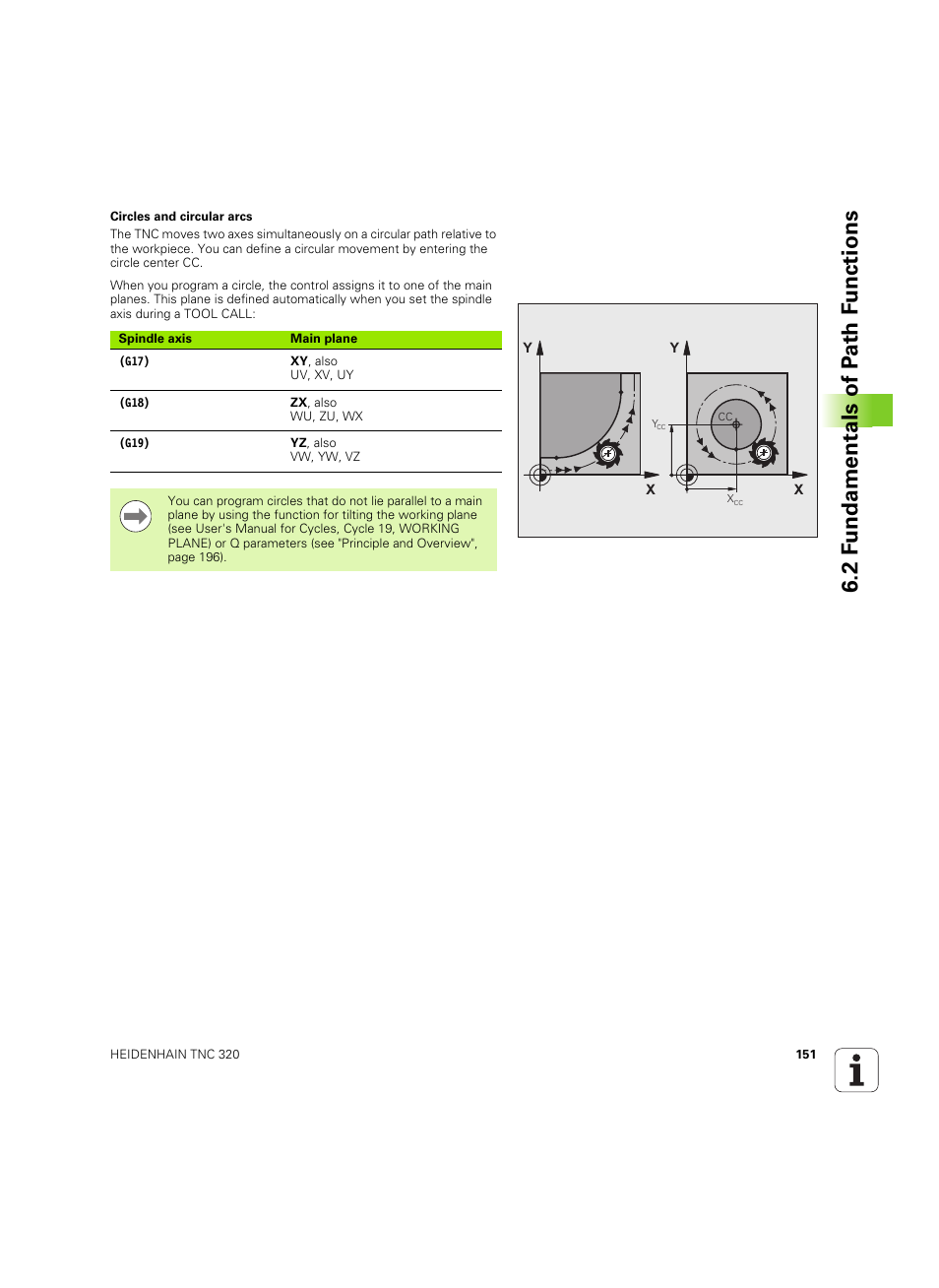 2 f undamentals of p a th f unctions | HEIDENHAIN TNC 320 (340 55x-04) ISO programming User Manual | Page 151 / 461