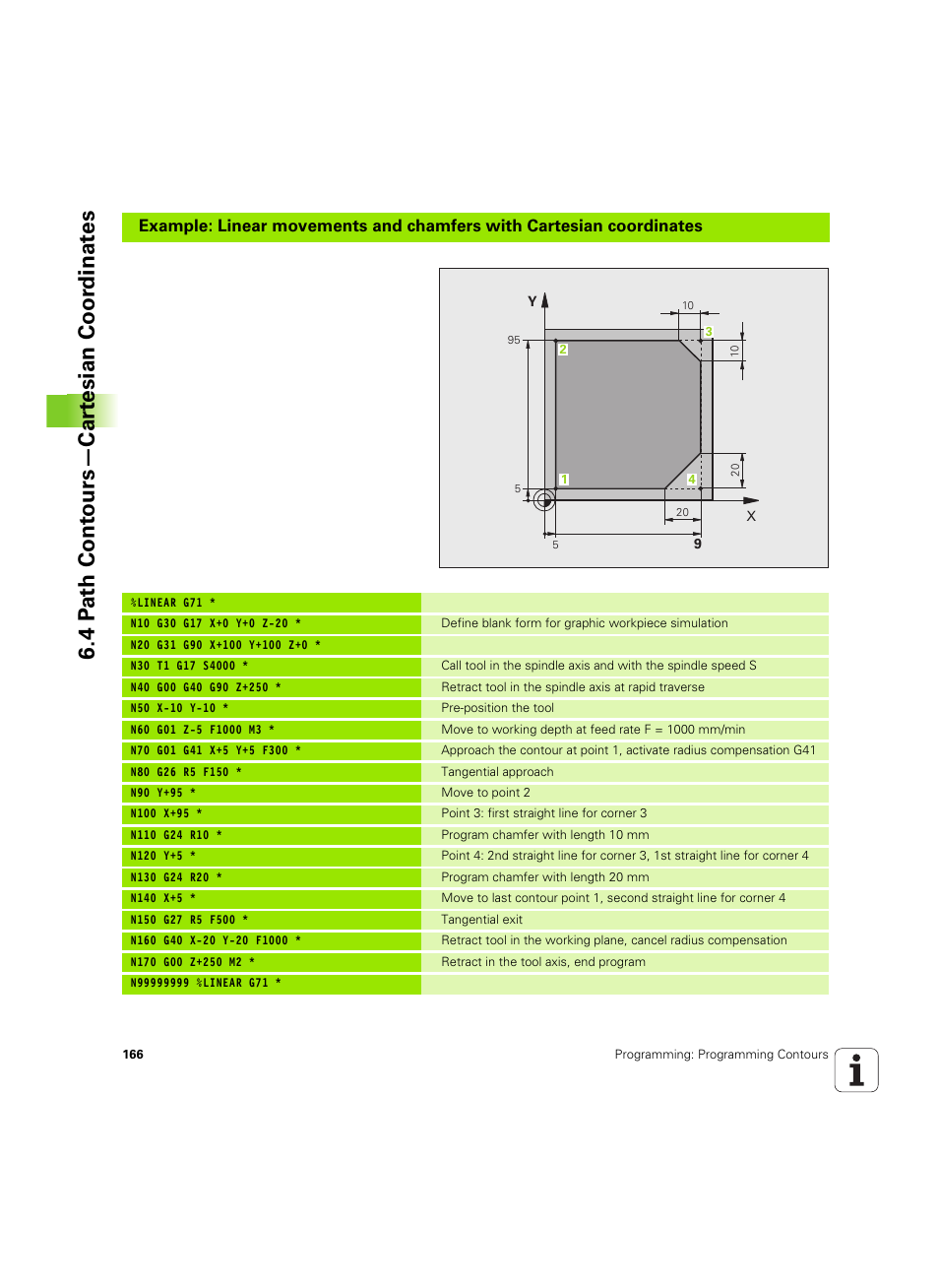 4 p a th cont ours—car te sian coor dinat e s | HEIDENHAIN TNC 320 (340 55x-04) ISO programming User Manual | Page 166 / 461