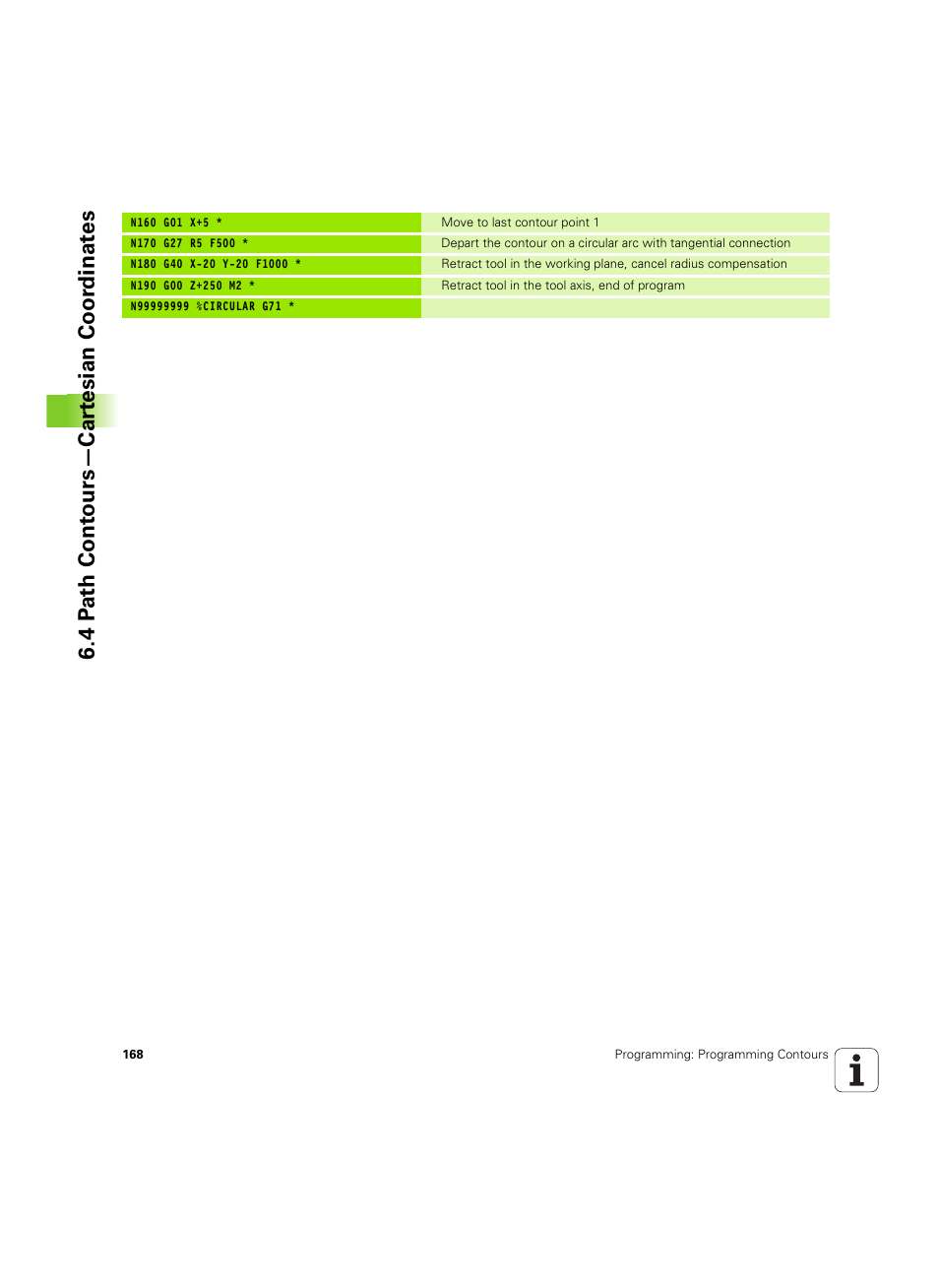 4 p a th cont ours—car te sian coor dinat e s | HEIDENHAIN TNC 320 (340 55x-04) ISO programming User Manual | Page 168 / 461