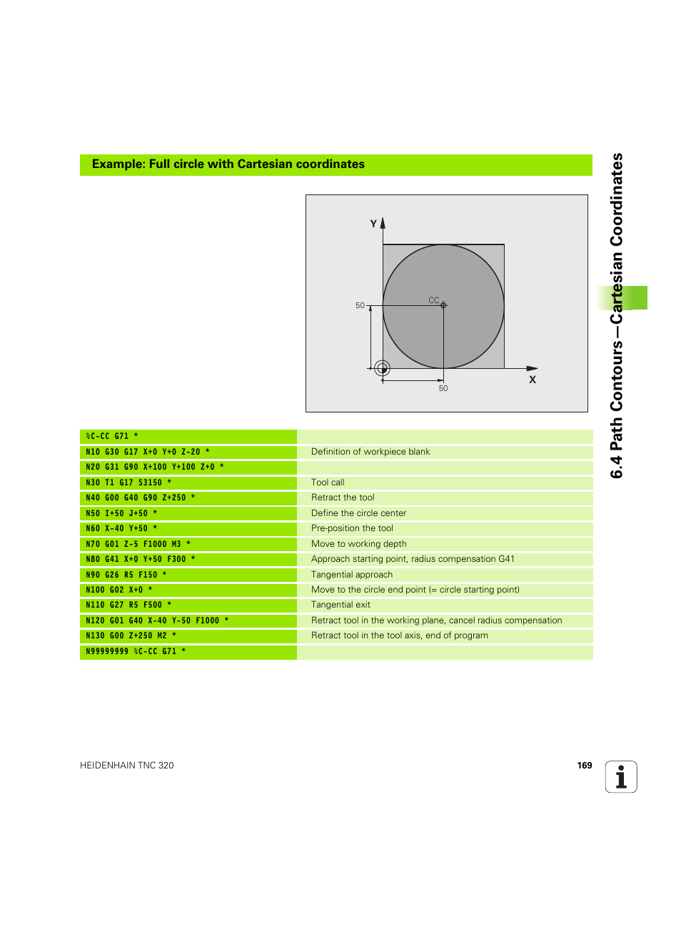 4 p a th cont ours—car te sian coor dinat e s | HEIDENHAIN TNC 320 (340 55x-04) ISO programming User Manual | Page 169 / 461