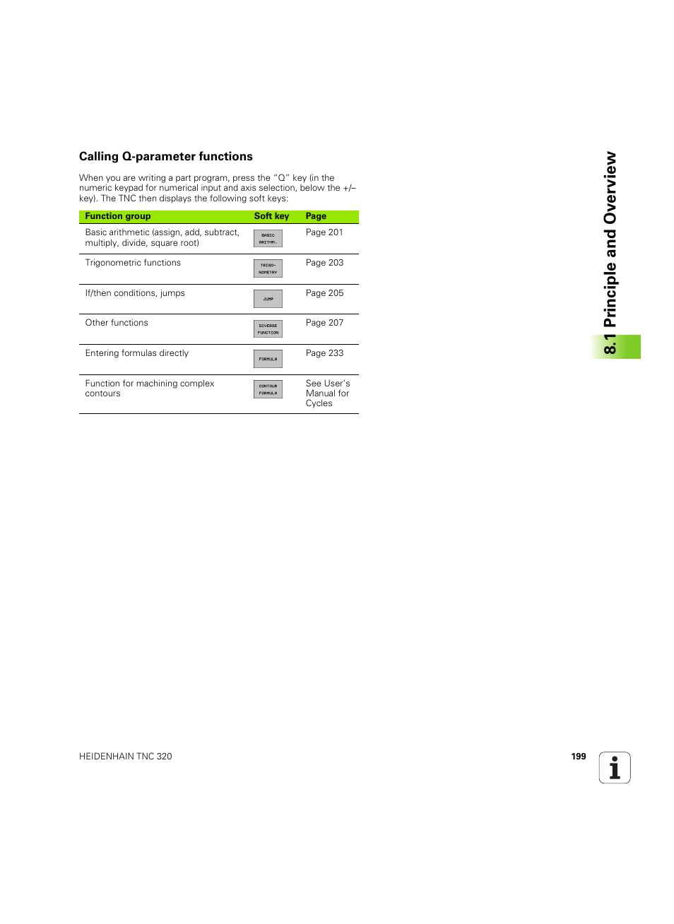 Calling q-parameter functions, 1 pr inciple and ov erview | HEIDENHAIN TNC 320 (340 55x-04) ISO programming User Manual | Page 199 / 461