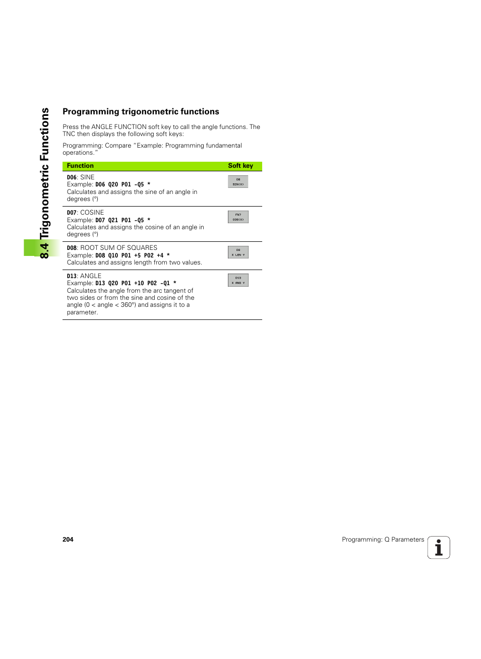 Programming trigonometric functions, 4 t rig onometr ic f unctions | HEIDENHAIN TNC 320 (340 55x-04) ISO programming User Manual | Page 204 / 461