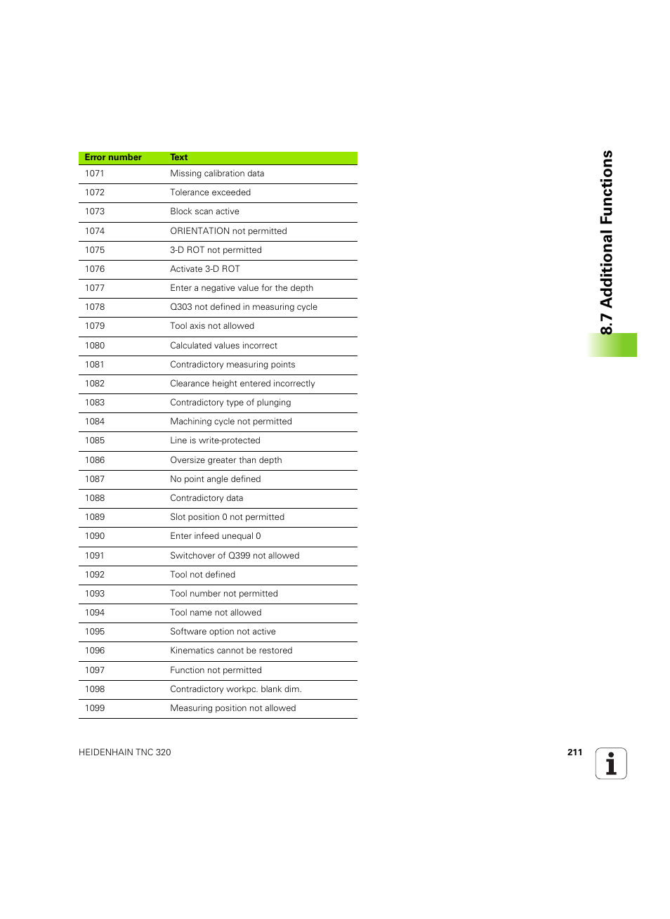 7 a d ditional f unctions | HEIDENHAIN TNC 320 (340 55x-04) ISO programming User Manual | Page 211 / 461