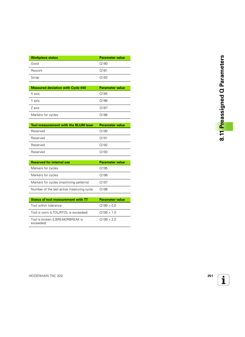 HEIDENHAIN TNC 320 (340 55x-04) ISO programming User Manual | Page 251 / 461