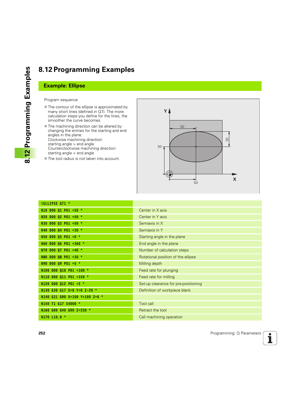 12 programming examples, Example: ellipse | HEIDENHAIN TNC 320 (340 55x-04) ISO programming User Manual | Page 252 / 461