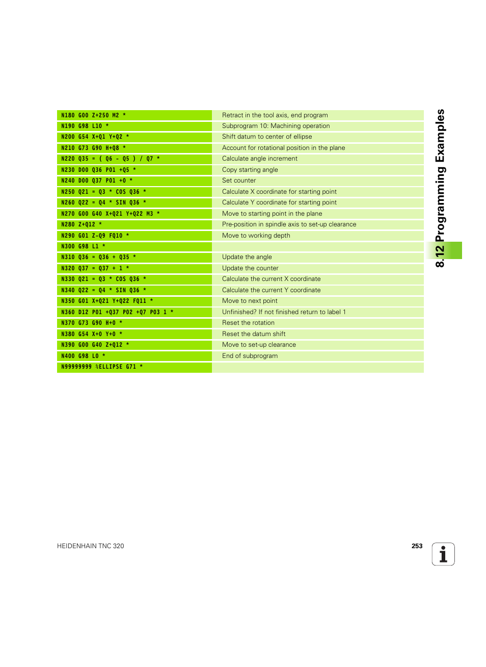 12 pr ogr amming examples | HEIDENHAIN TNC 320 (340 55x-04) ISO programming User Manual | Page 253 / 461