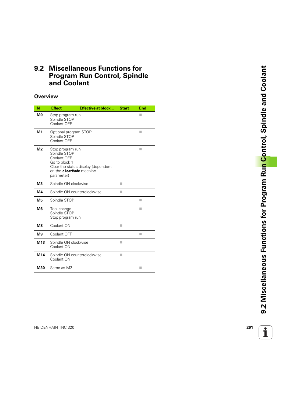 Overview | HEIDENHAIN TNC 320 (340 55x-04) ISO programming User Manual | Page 261 / 461