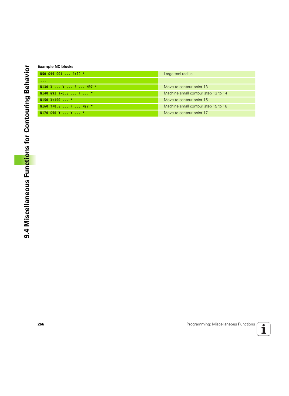 HEIDENHAIN TNC 320 (340 55x-04) ISO programming User Manual | Page 266 / 461