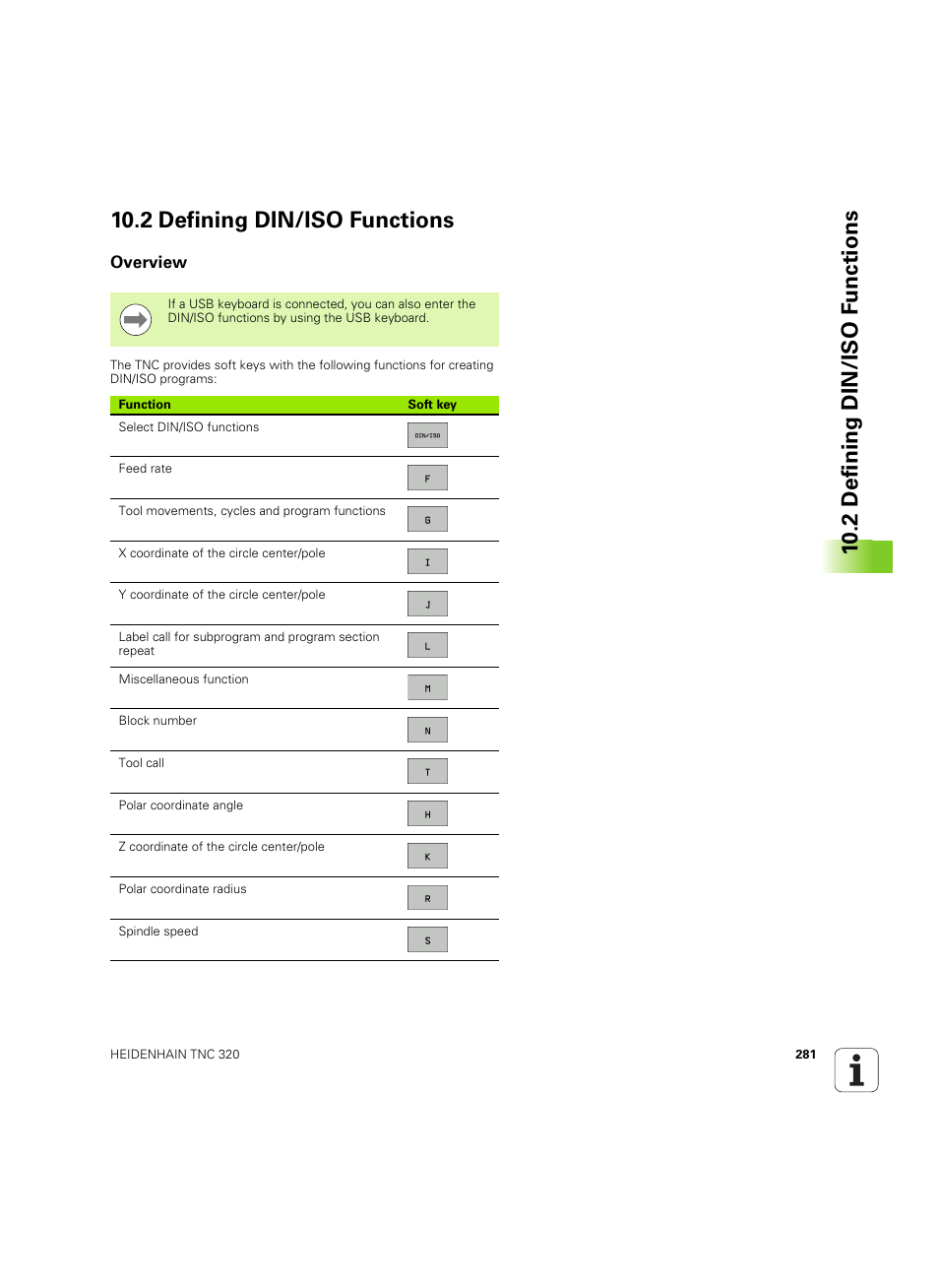 2 defining din/iso functions, Overview | HEIDENHAIN TNC 320 (340 55x-04) ISO programming User Manual | Page 281 / 461