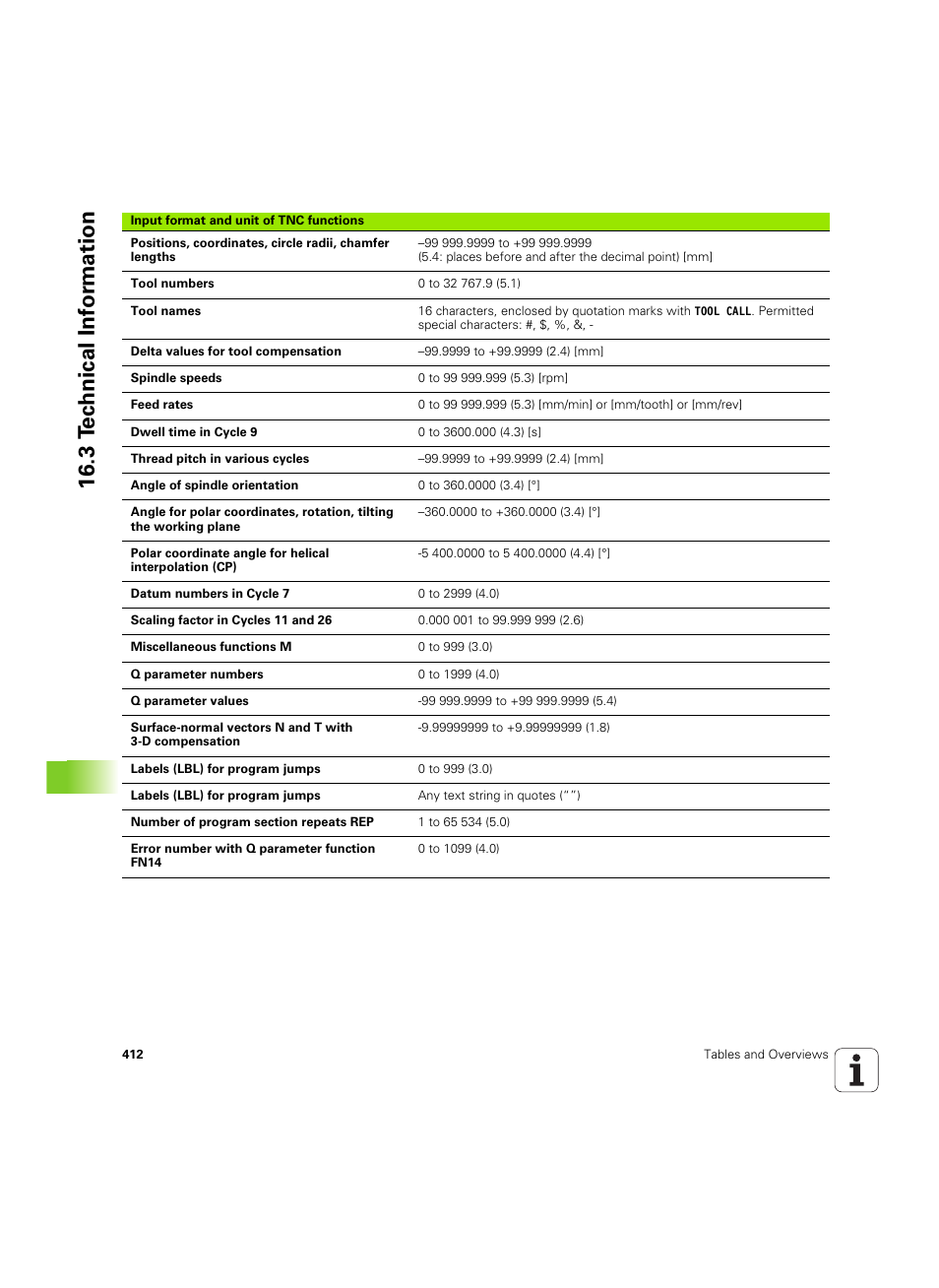 3 t e c hnical inf o rm ation | HEIDENHAIN TNC 320 (340 55x-04) ISO programming User Manual | Page 412 / 461