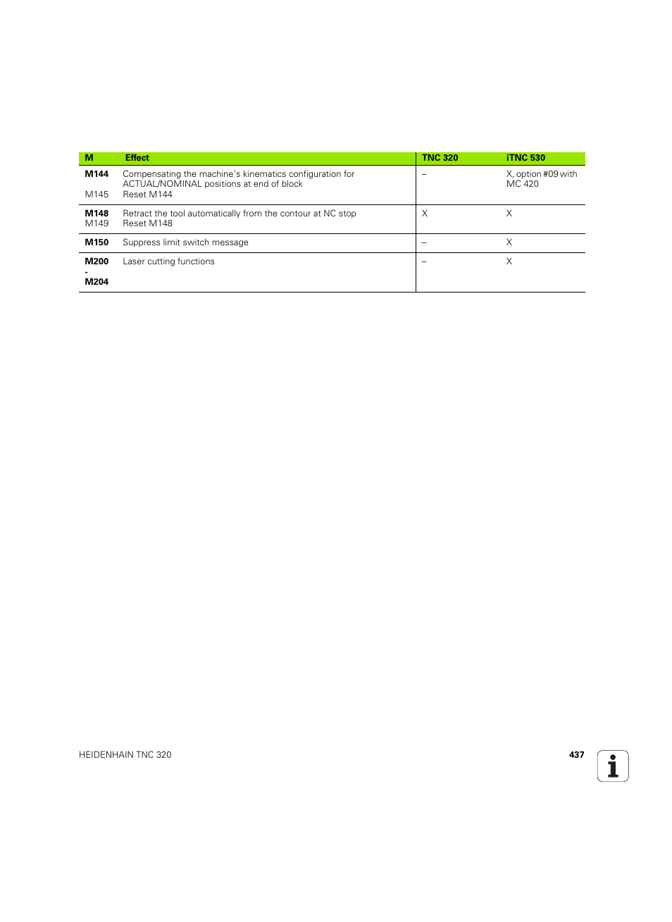 HEIDENHAIN TNC 320 (340 55x-04) ISO programming User Manual | Page 437 / 461