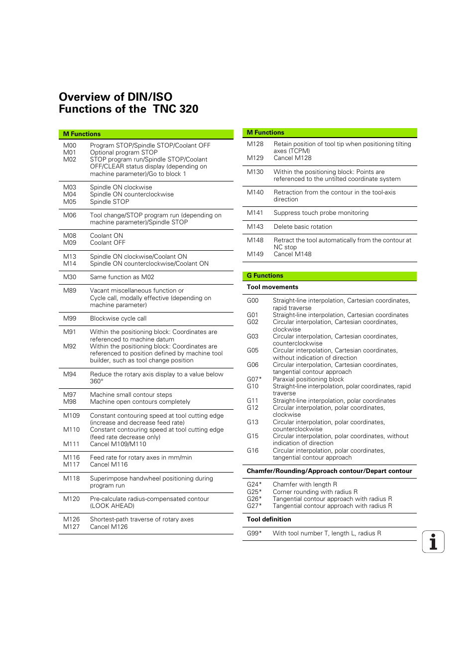Overview of din/iso functions of the tnc 320 | HEIDENHAIN TNC 320 (340 55x-04) ISO programming User Manual | Page 457 / 461