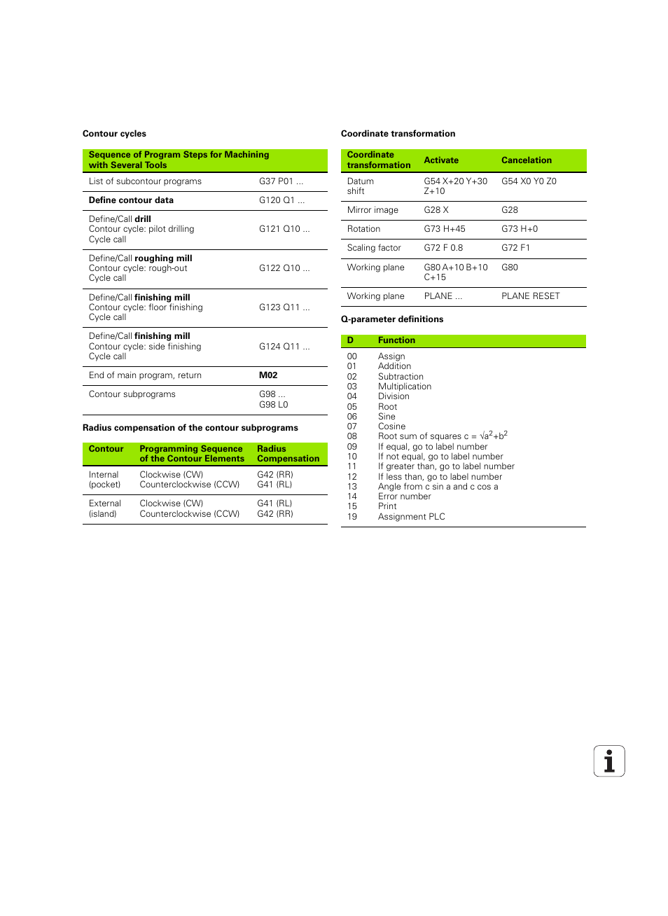 HEIDENHAIN TNC 320 (340 55x-04) ISO programming User Manual | Page 460 / 461