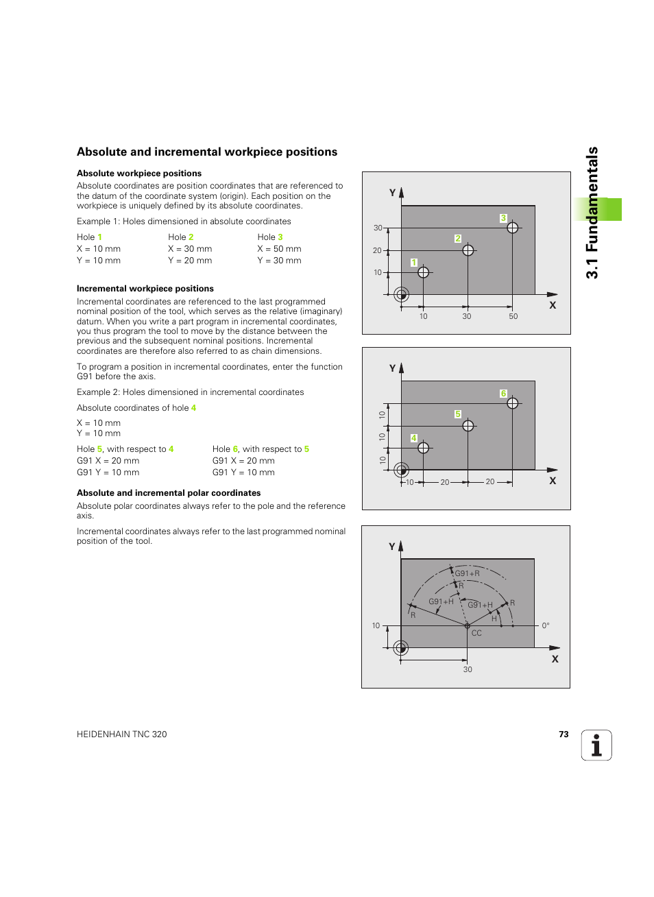 Absolute and incremental workpiece positions, 1 f undamentals | HEIDENHAIN TNC 320 (340 55x-04) ISO programming User Manual | Page 73 / 461