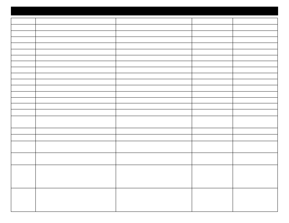 Programmable options table (* = default) | Crimestopper Security Products CS-2014FM User Manual | Page 18 / 28