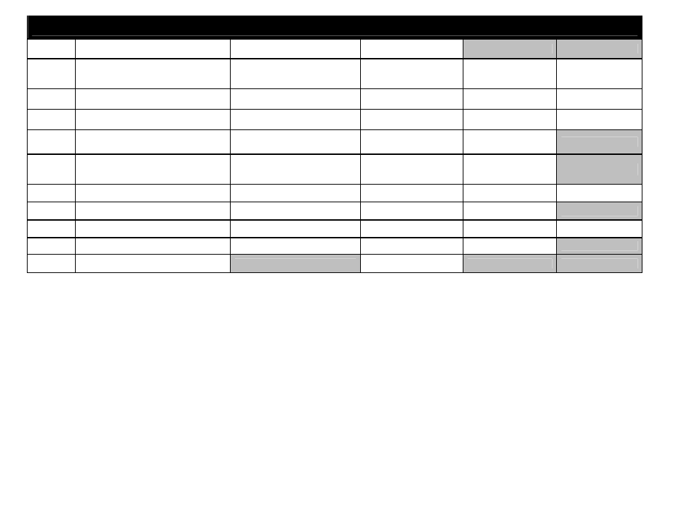 Option programming table | Crimestopper Security Products CS2016 Dpfm User Manual | Page 20 / 32