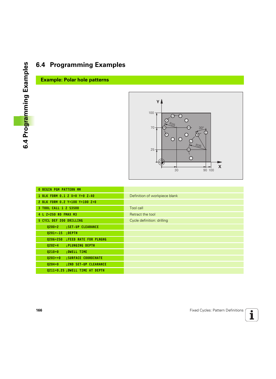 4 programming examples, 4 pr ogr amming examples 6.4 programming examples, Example: polar hole patterns | HEIDENHAIN TNC 320 (340 55x-05) Cycle programming User Manual | Page 166 / 439