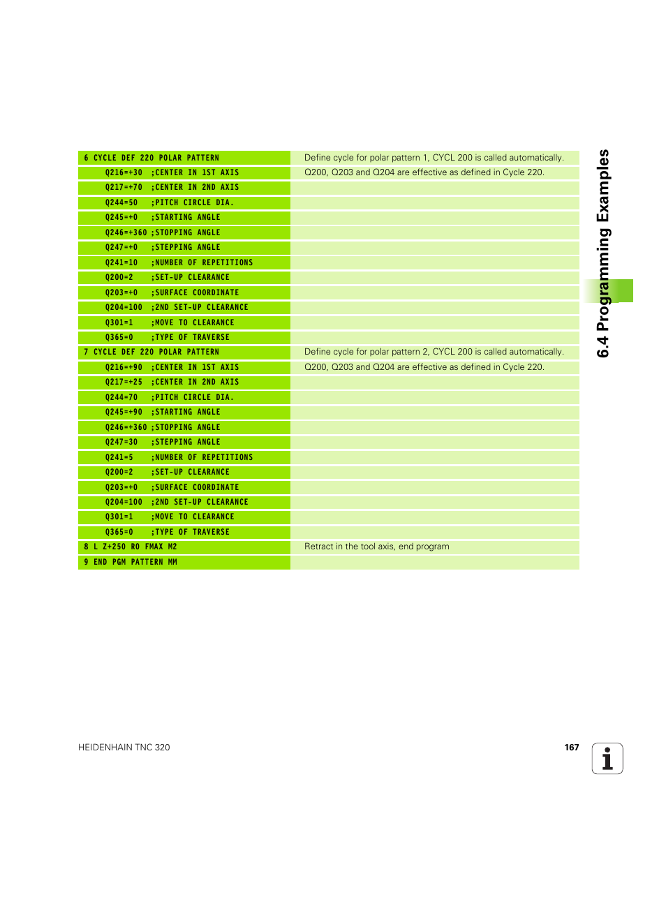 4 pr ogr amming examples | HEIDENHAIN TNC 320 (340 55x-05) Cycle programming User Manual | Page 167 / 439