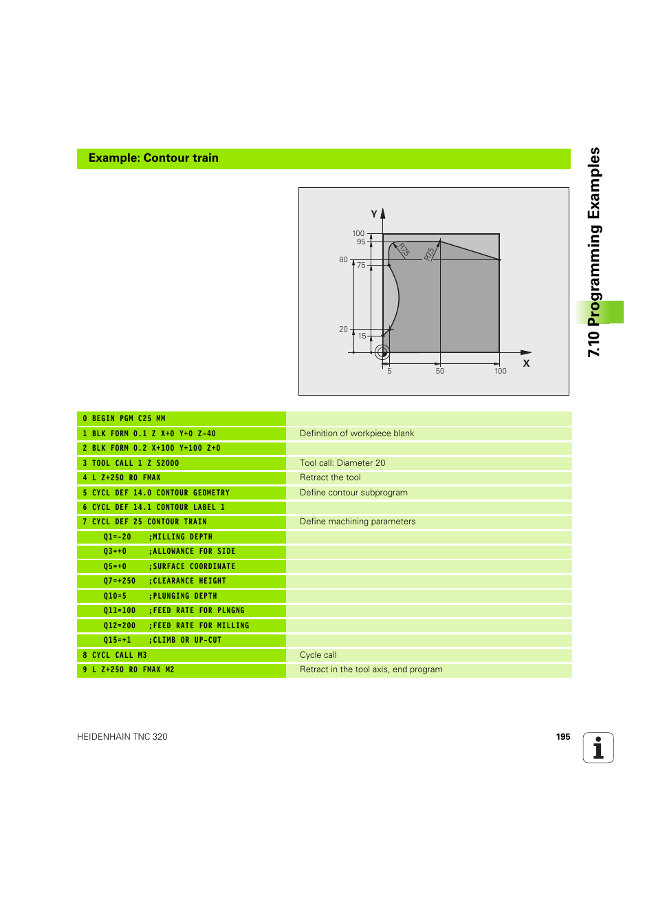 1 0 pr ogr amming examples, Example: contour train | HEIDENHAIN TNC 320 (340 55x-05) Cycle programming User Manual | Page 195 / 439