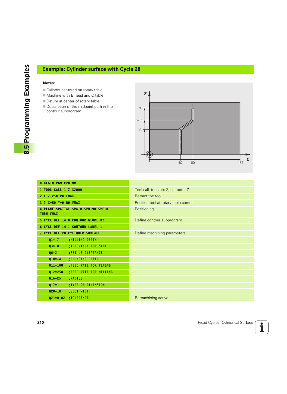 5 pr ogr amming examples, Example: cylinder surface with cycle 28 | HEIDENHAIN TNC 320 (340 55x-05) Cycle programming User Manual | Page 210 / 439