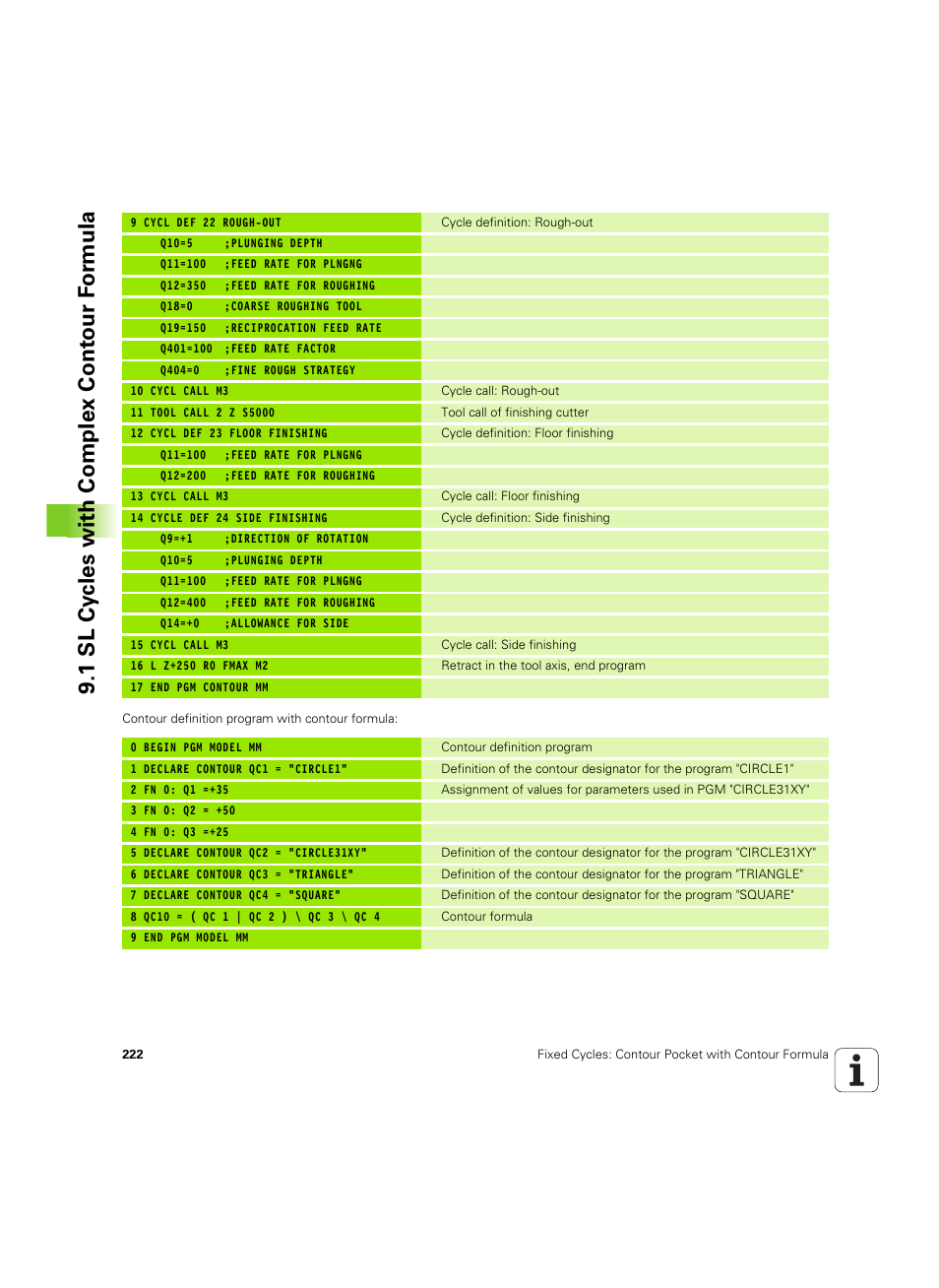 1 sl cy cles with complex cont our f o rm ula | HEIDENHAIN TNC 320 (340 55x-05) Cycle programming User Manual | Page 222 / 439