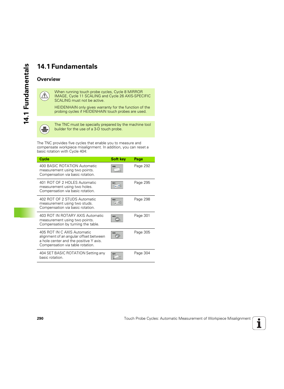 1 fundamentals, Overview, 1 f undamentals 14.1 fundamentals | HEIDENHAIN TNC 320 (340 55x-05) Cycle programming User Manual | Page 290 / 439