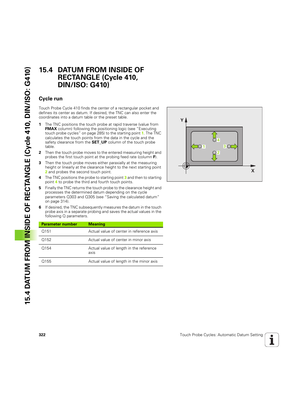 Cycle run | HEIDENHAIN TNC 320 (340 55x-05) Cycle programming User Manual | Page 322 / 439