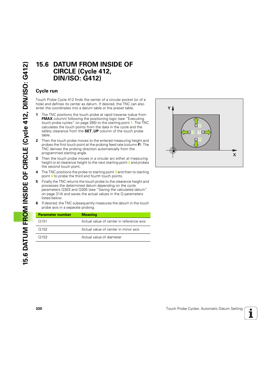 Cycle run | HEIDENHAIN TNC 320 (340 55x-05) Cycle programming User Manual | Page 330 / 439
