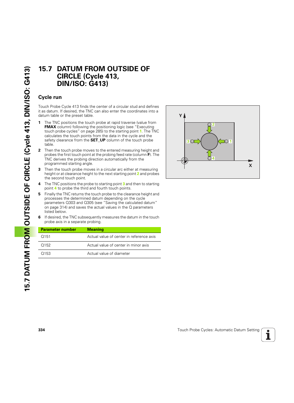 Cycle run | HEIDENHAIN TNC 320 (340 55x-05) Cycle programming User Manual | Page 334 / 439