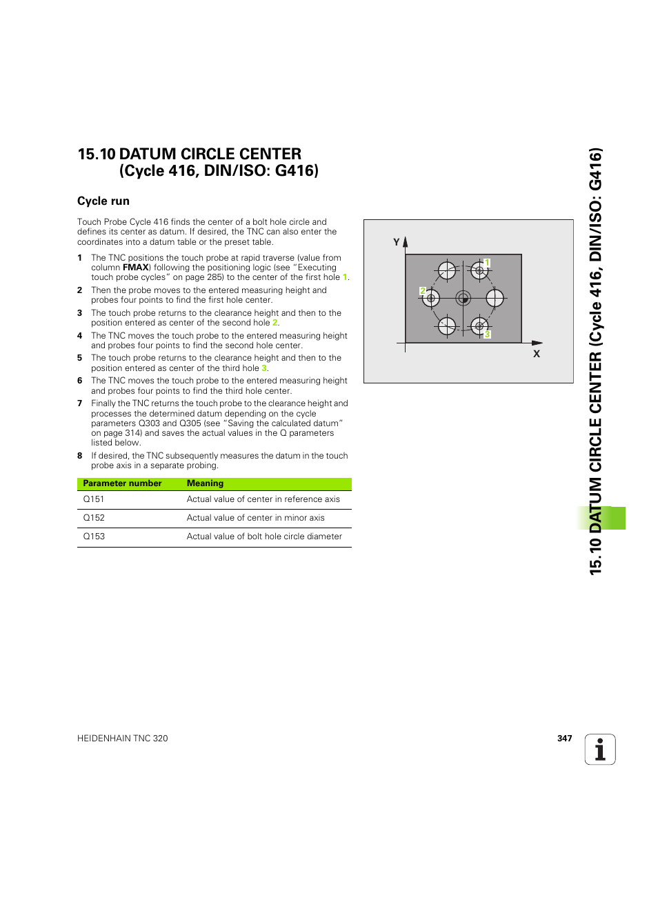 10 datum circle center (cycle 416, din/iso: g416), Cycle run | HEIDENHAIN TNC 320 (340 55x-05) Cycle programming User Manual | Page 347 / 439