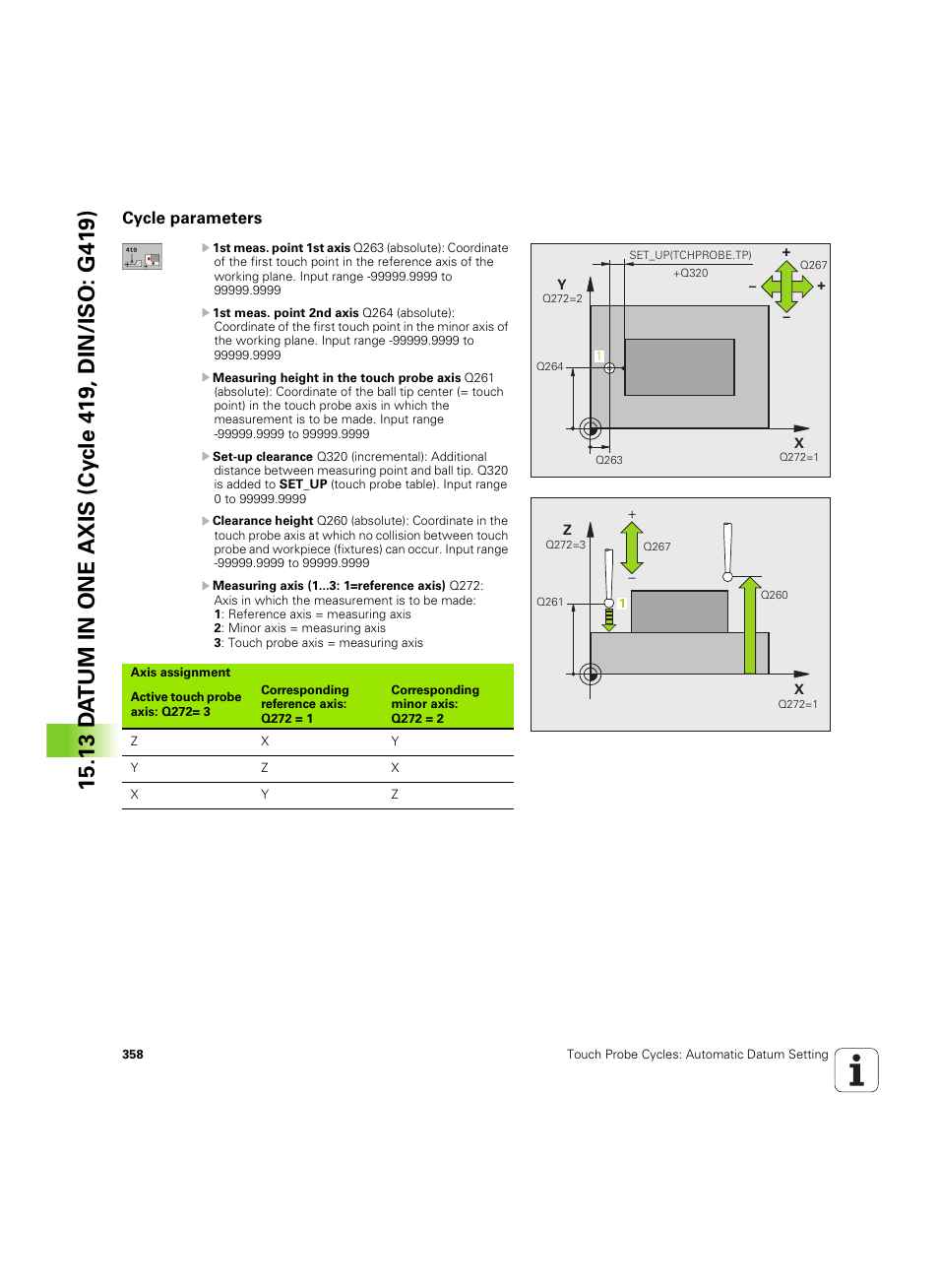 Cycle parameters | HEIDENHAIN TNC 320 (340 55x-05) Cycle programming User Manual | Page 358 / 439