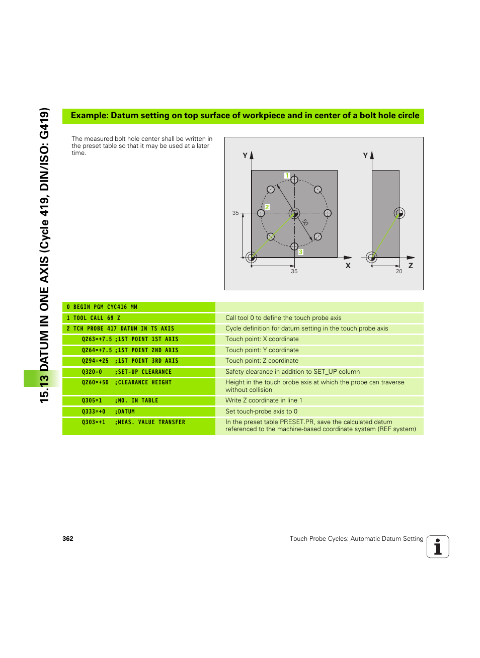 HEIDENHAIN TNC 320 (340 55x-05) Cycle programming User Manual | Page 362 / 439