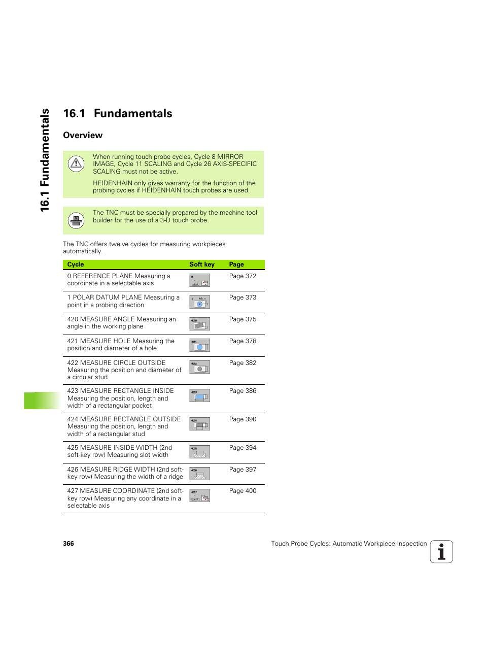 1 fundamentals, Overview, 1 f undamentals 16.1 fundamentals | HEIDENHAIN TNC 320 (340 55x-05) Cycle programming User Manual | Page 366 / 439