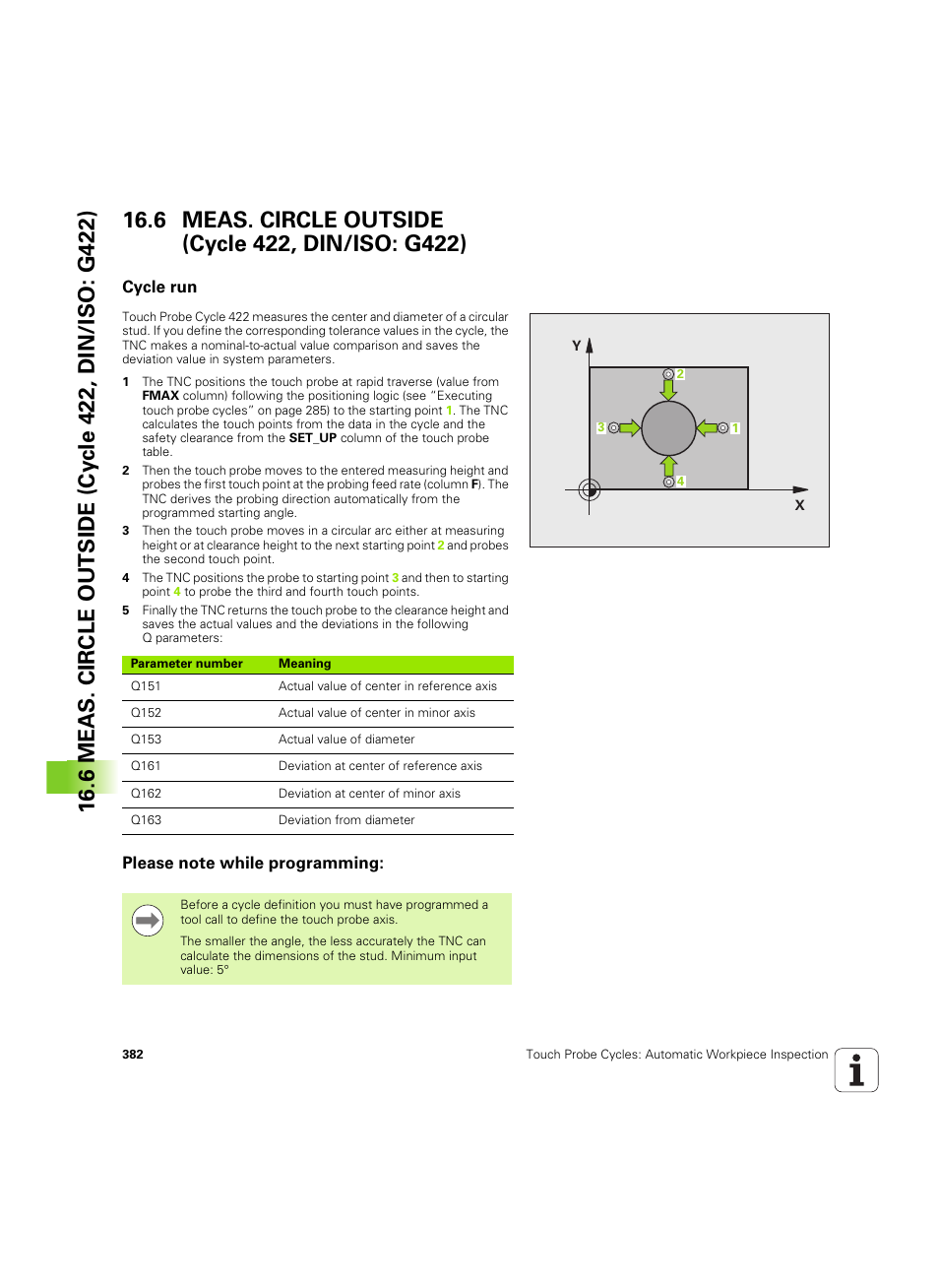 6 meas. circle outside (cycle 422, din/iso: g422), Cycle run, Please note while programming | HEIDENHAIN TNC 320 (340 55x-05) Cycle programming User Manual | Page 382 / 439