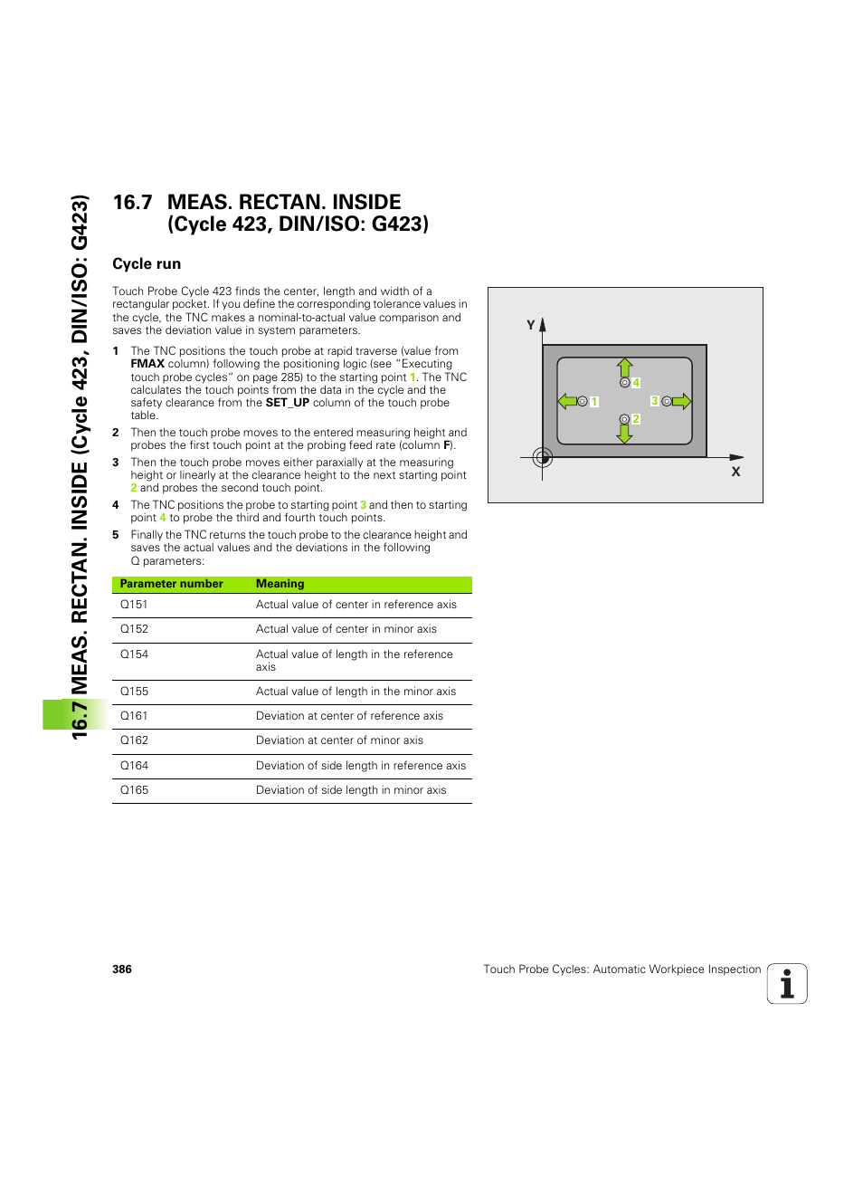 7 meas. rectan. inside (cycle 423, din/iso: g423), Cycle run | HEIDENHAIN TNC 320 (340 55x-05) Cycle programming User Manual | Page 386 / 439