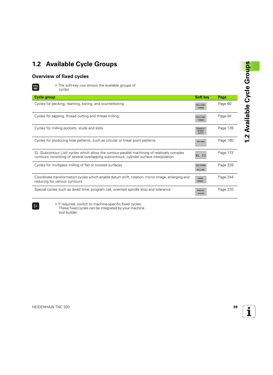 2 available cycle groups, Overview of fixed cycles | HEIDENHAIN TNC 320 (340 55x-05) Cycle programming User Manual | Page 39 / 439