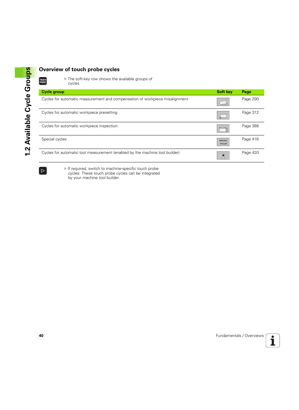 Overview of touch probe cycles, 2 a v ailable cy cle gr oups | HEIDENHAIN TNC 320 (340 55x-05) Cycle programming User Manual | Page 40 / 439
