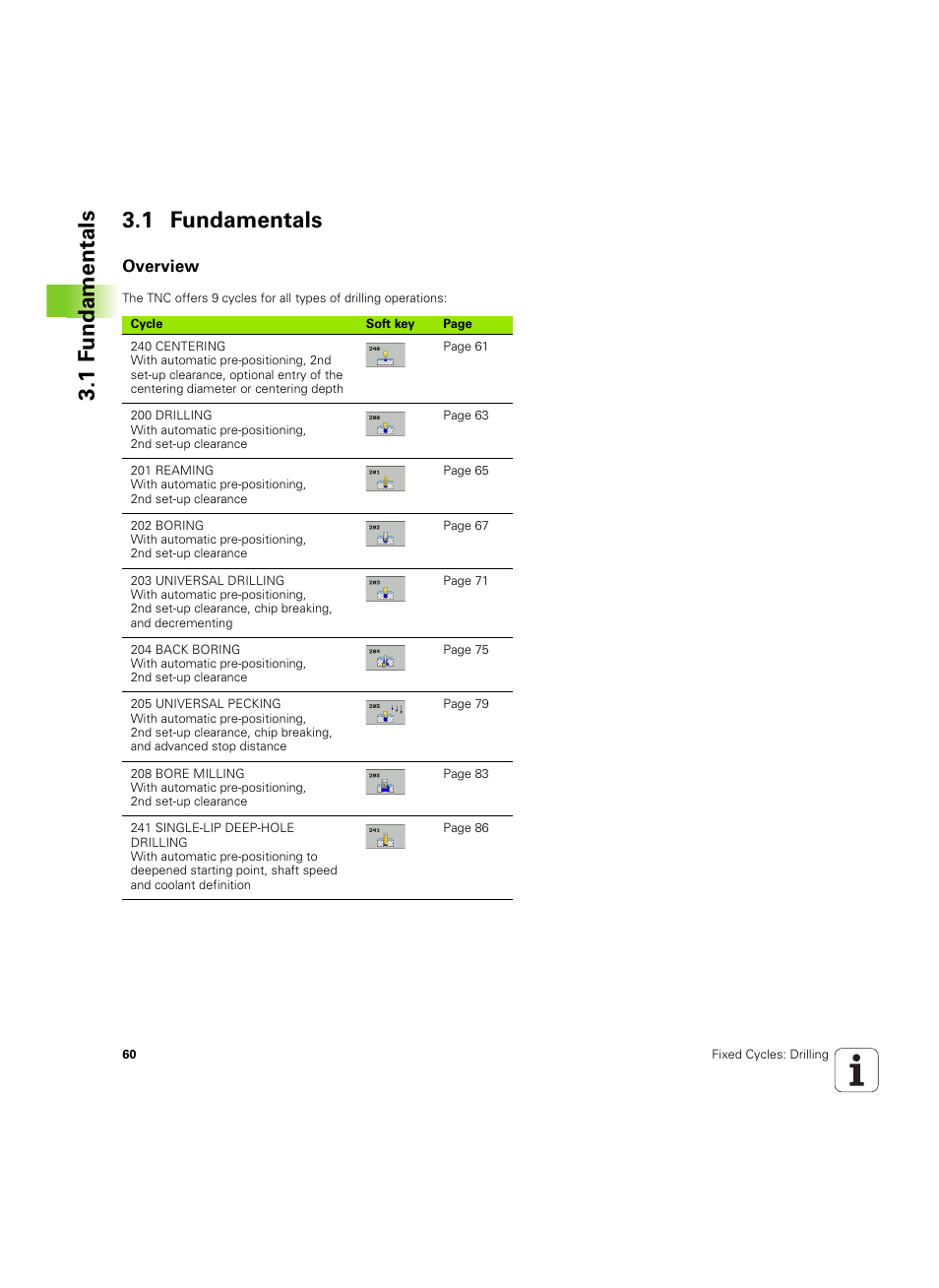 1 fundamentals, Overview, 1 f undamentals 3.1 fundamentals | HEIDENHAIN TNC 320 (340 55x-05) Cycle programming User Manual | Page 60 / 439