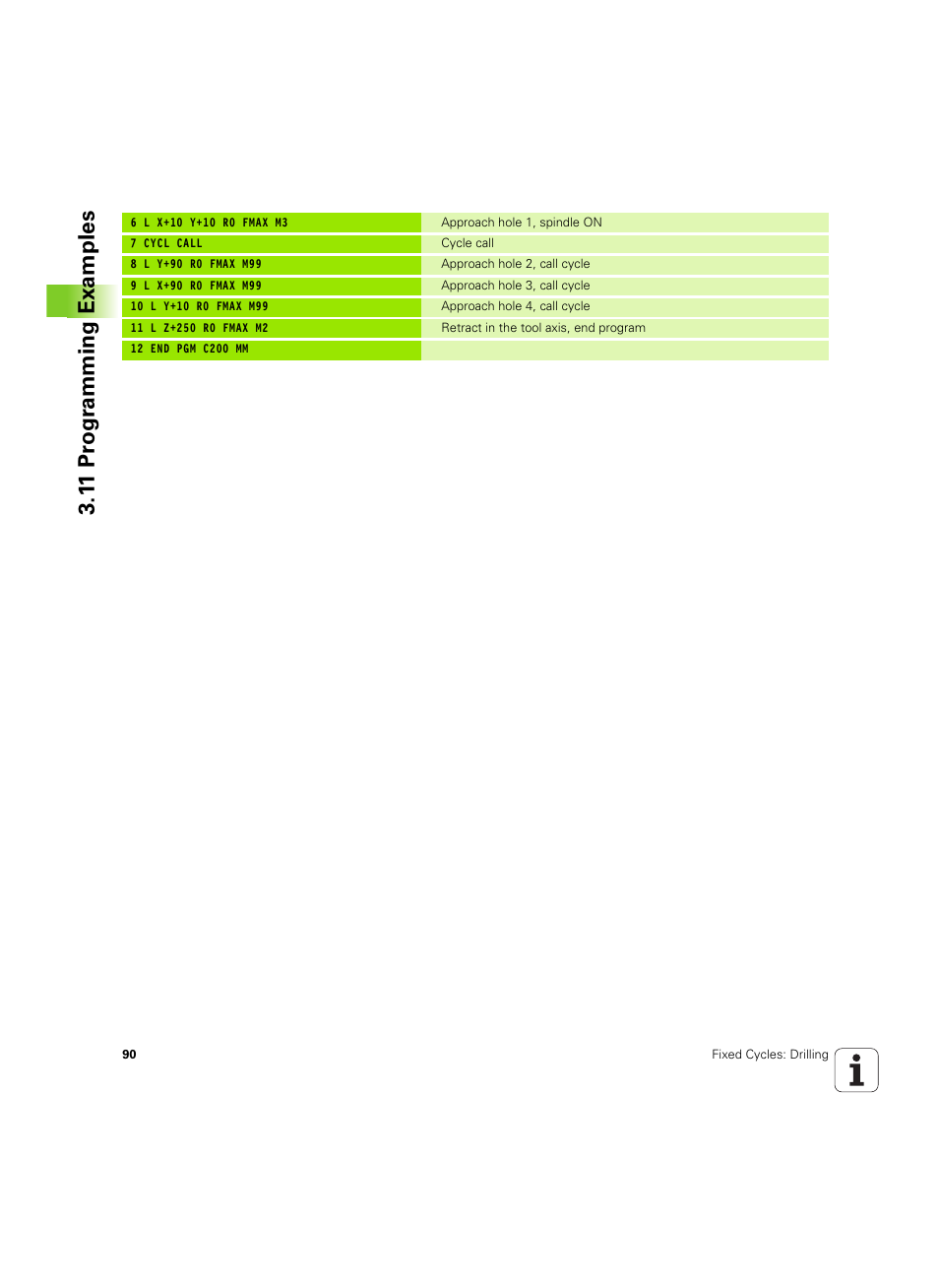 1 1 pr ogr amming examples | HEIDENHAIN TNC 320 (340 55x-05) Cycle programming User Manual | Page 90 / 439