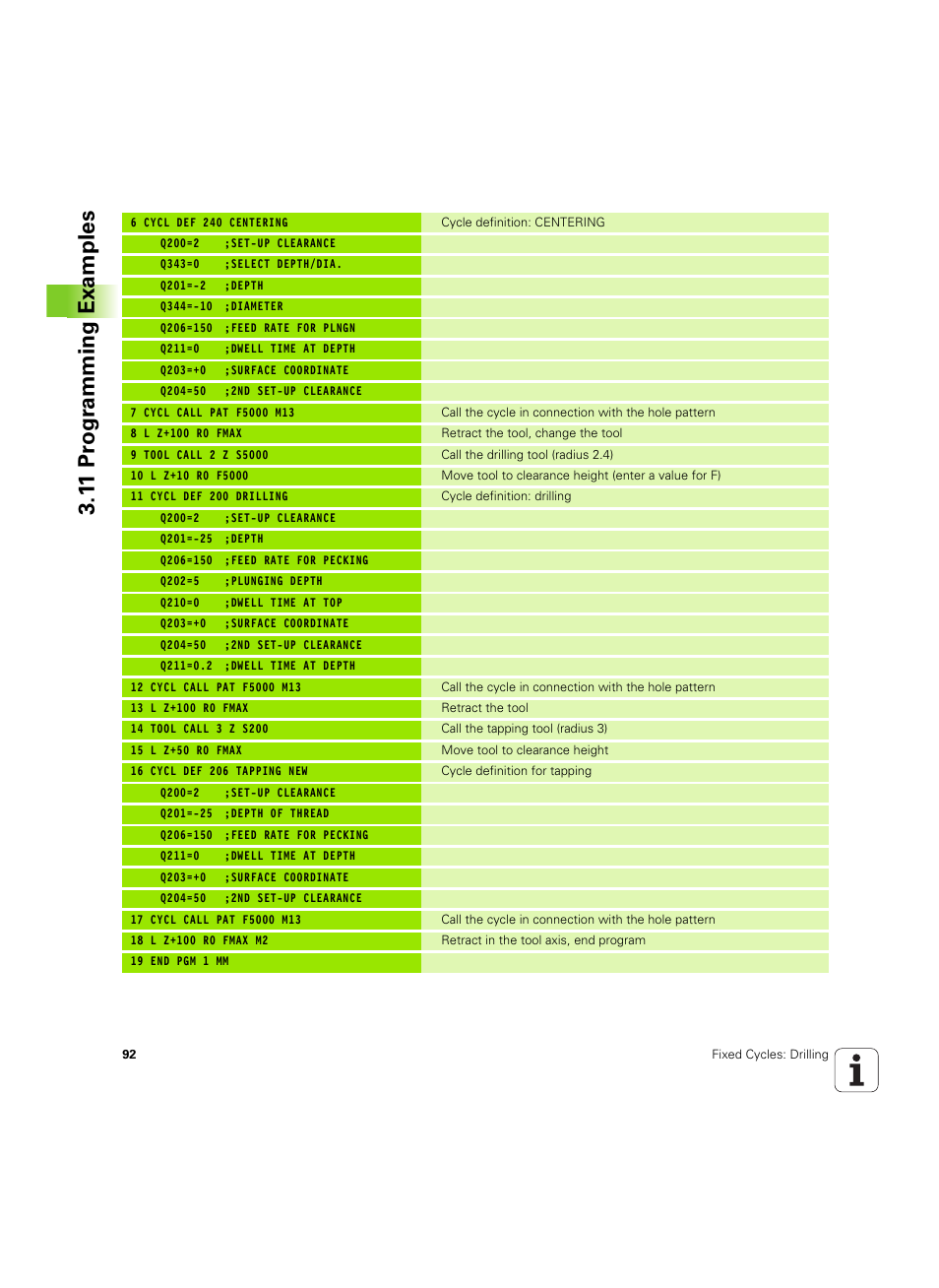 1 1 pr ogr amming examples | HEIDENHAIN TNC 320 (340 55x-05) Cycle programming User Manual | Page 92 / 439