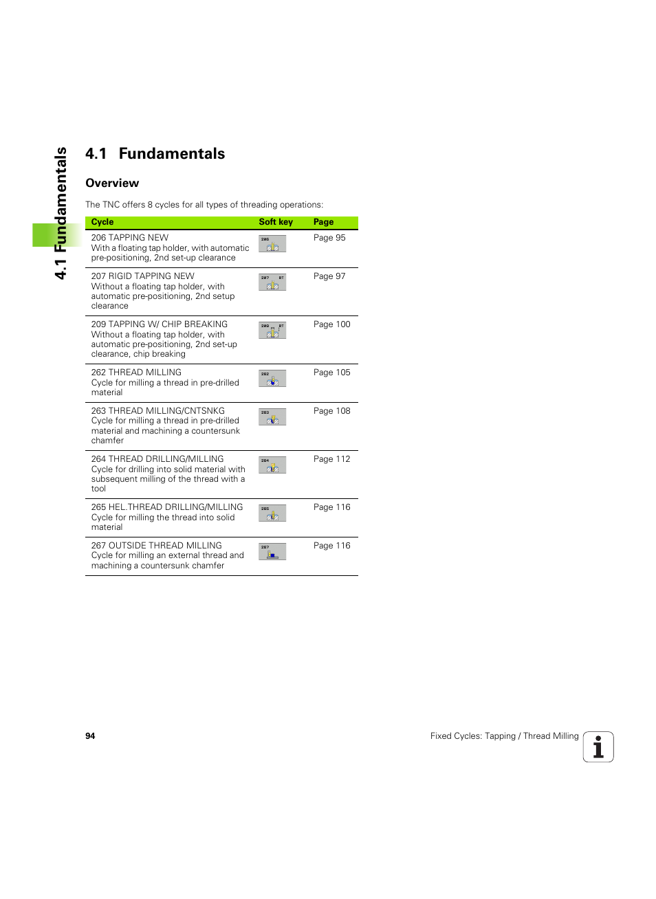 1 fundamentals, Overview, 1 f undamentals 4.1 fundamentals | HEIDENHAIN TNC 320 (340 55x-05) Cycle programming User Manual | Page 94 / 439