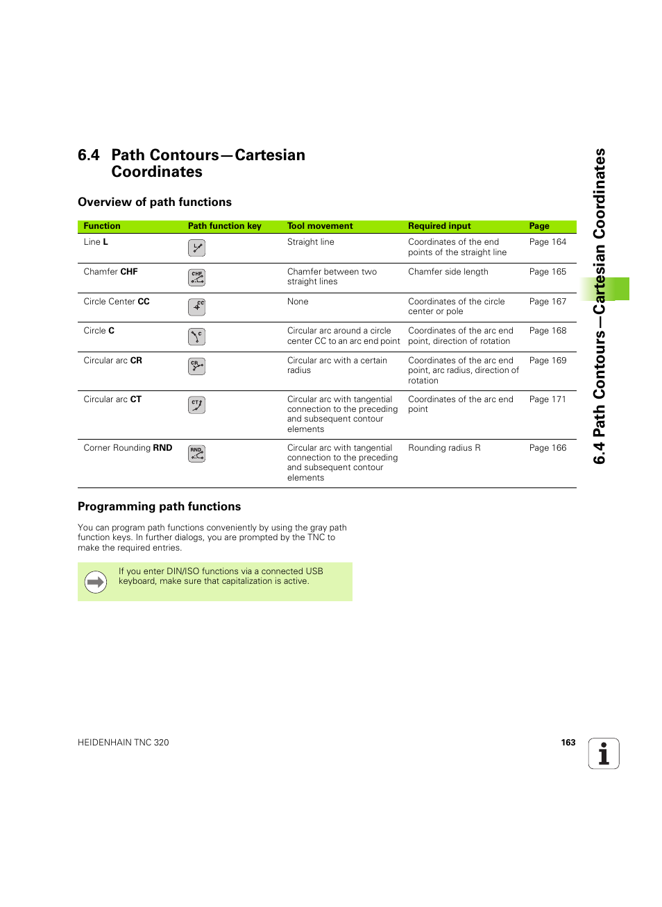4 path contours—cartesian coordinates, Overview of path functions, Programming path functions | HEIDENHAIN TNC 320 (340 55x-05) ISO programming User Manual | Page 163 / 477