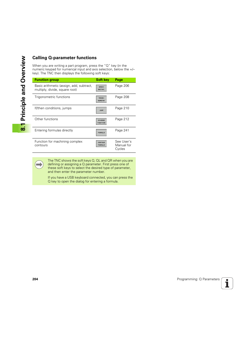 Calling q-parameter functions, 1 pr inciple and ov erview | HEIDENHAIN TNC 320 (340 55x-05) ISO programming User Manual | Page 204 / 477