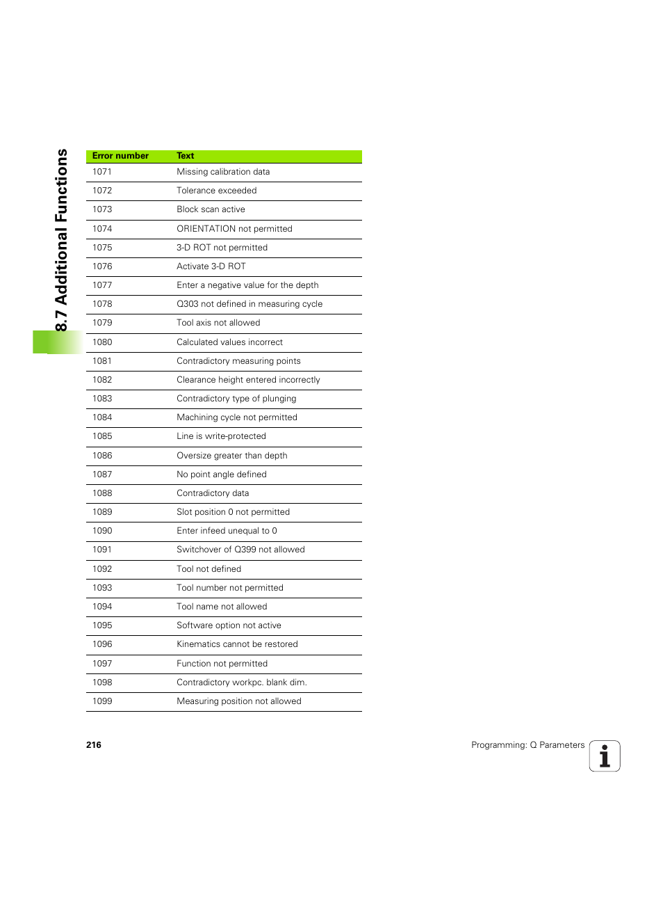 7 a d ditional f unctions | HEIDENHAIN TNC 320 (340 55x-05) ISO programming User Manual | Page 216 / 477