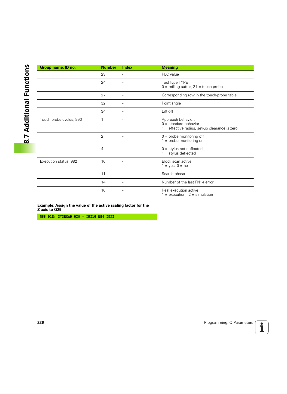7 a d ditional f unctions | HEIDENHAIN TNC 320 (340 55x-05) ISO programming User Manual | Page 226 / 477