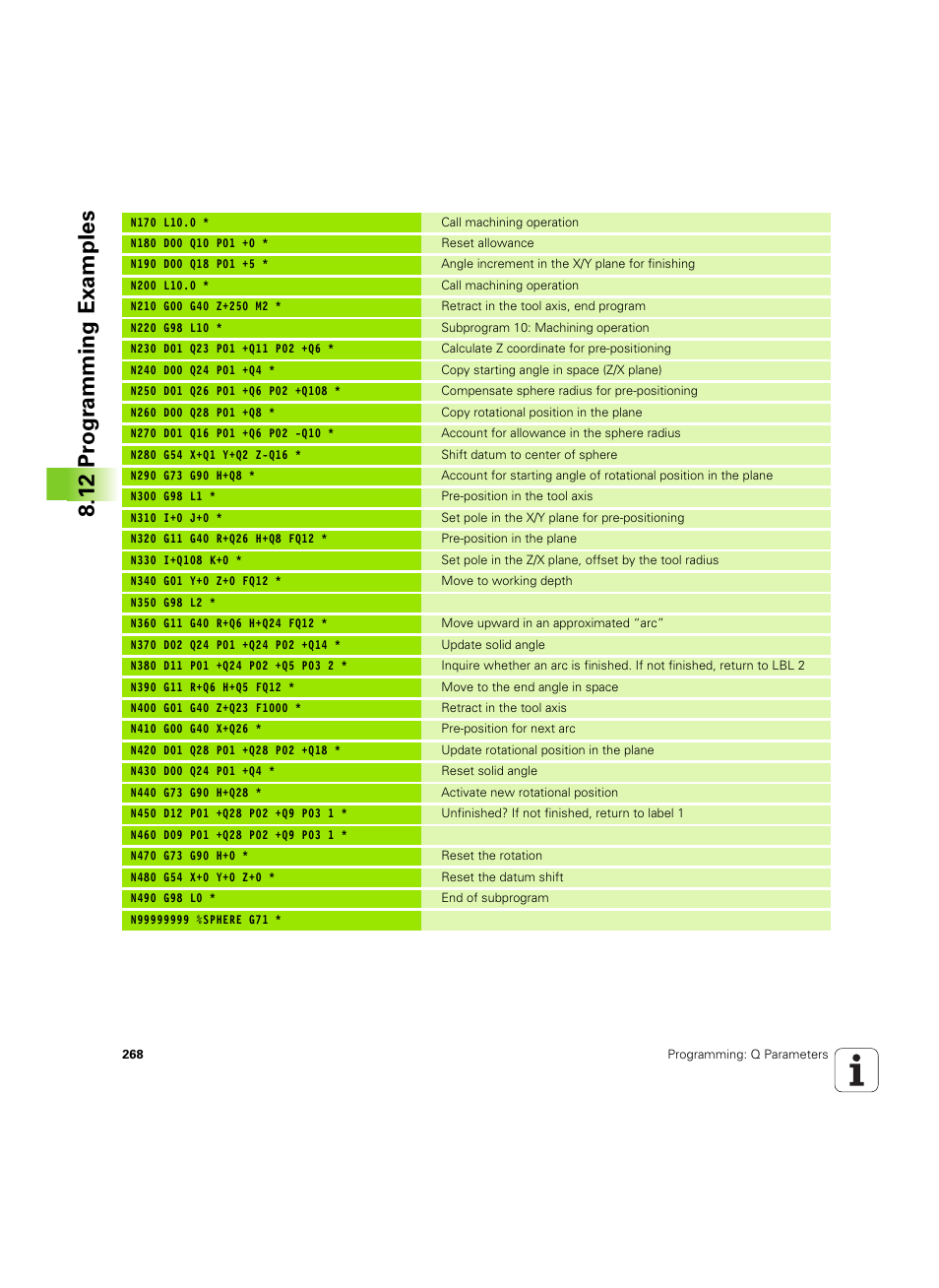 12 pr ogr amming examples | HEIDENHAIN TNC 320 (340 55x-05) ISO programming User Manual | Page 268 / 477